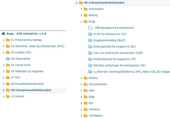 Andre bilde landingsside (Delt entr. mal + kontraktsadm prosesser) NY-1